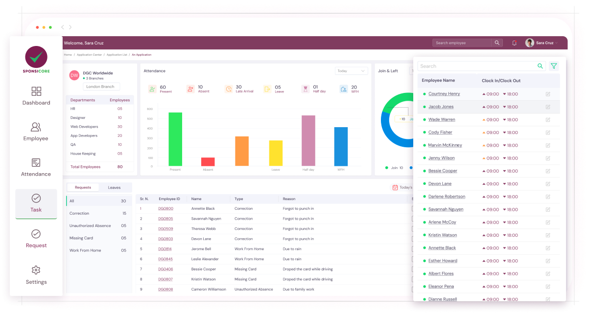 Sponsored Employees Compliance Management System | Sponsorship License, Immigration Compliance, Employee Self Service, Sponsored Employees, Elevate Compliance Efficiency, Home office, Documentation, Compliance management, Compliance Calendar, Attendance Record, Biometric | Sponsicore